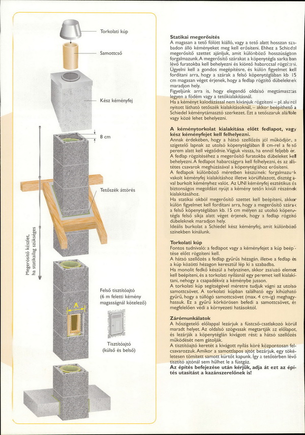 Schiedel kémény, kémények